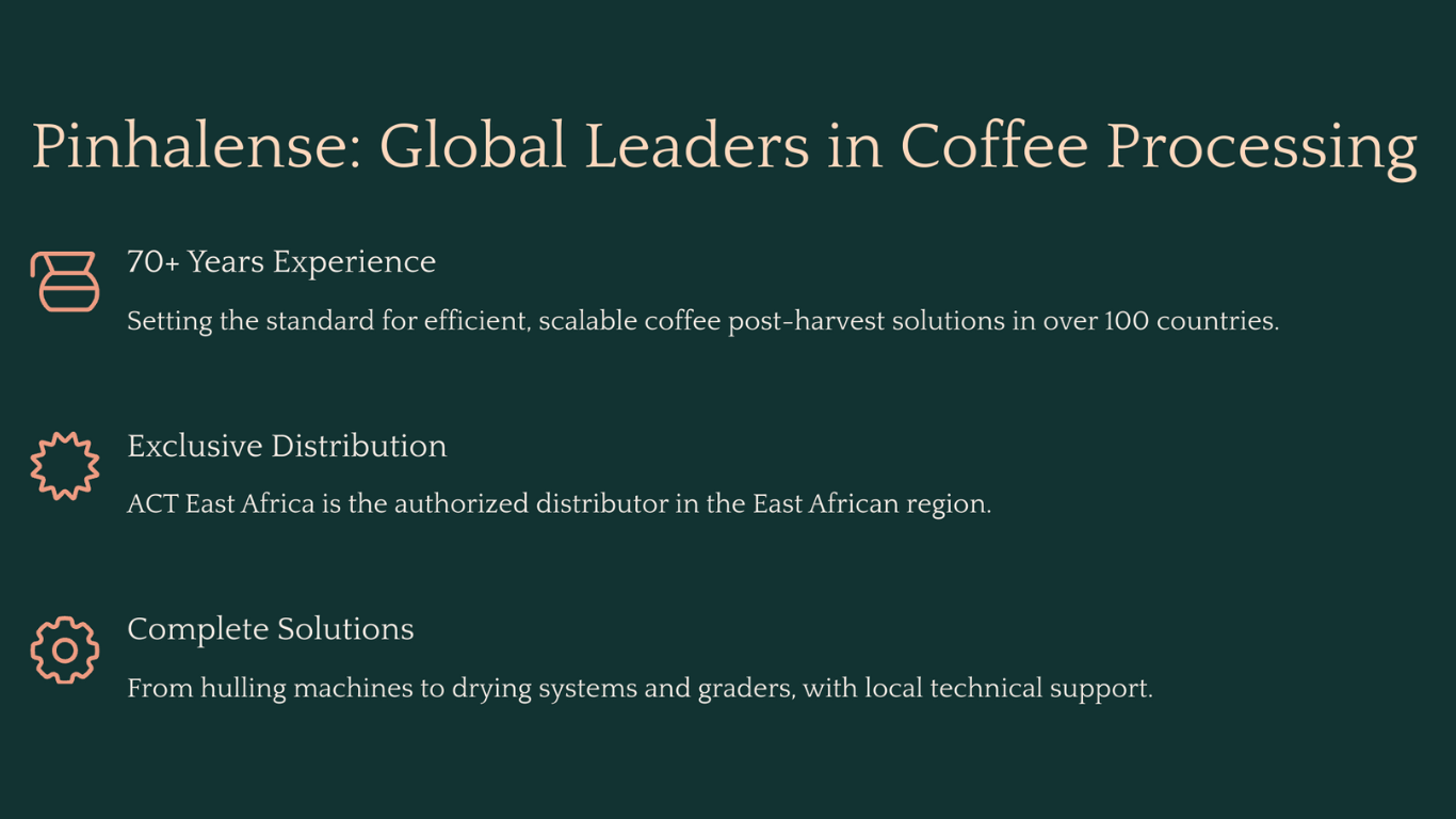 ACT East Africa partners in far machinery. Pinhalense – Global Leaders in Coffee Processing Equipment. ACT East Africa, Pinhalense distributers in Africa.
