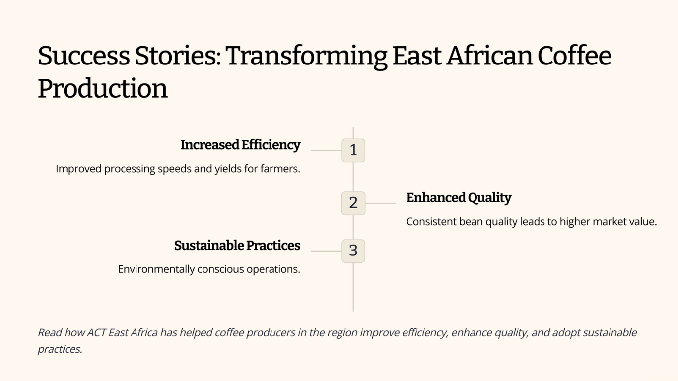 ACT EAST AFRICA page