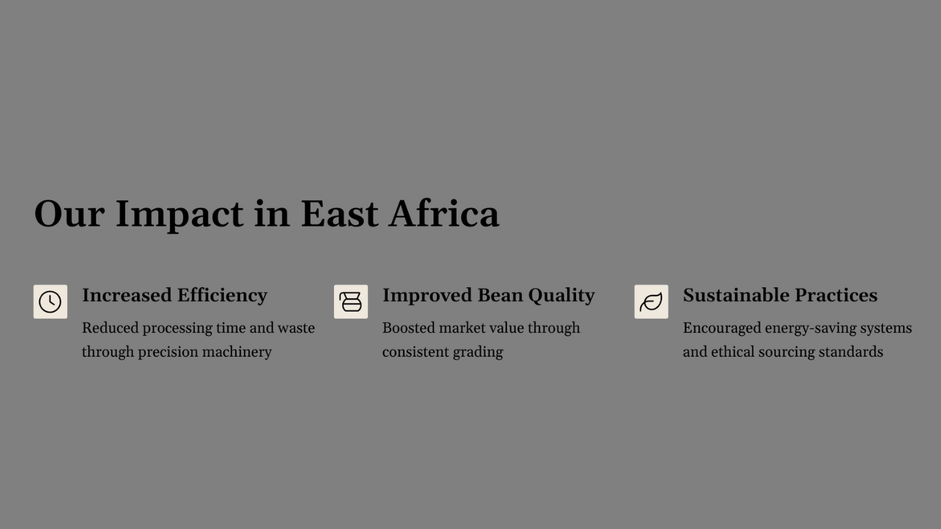 ACT East Africa main image
